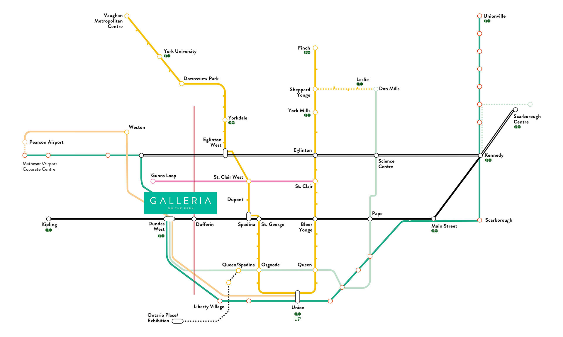 Transit map